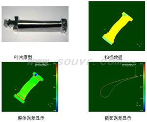 3DOE CSG600 3D激光激光检测系统