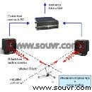 A.R.T.光学动作捕捉系统视频下载 VISCON_HNI_Paderbon